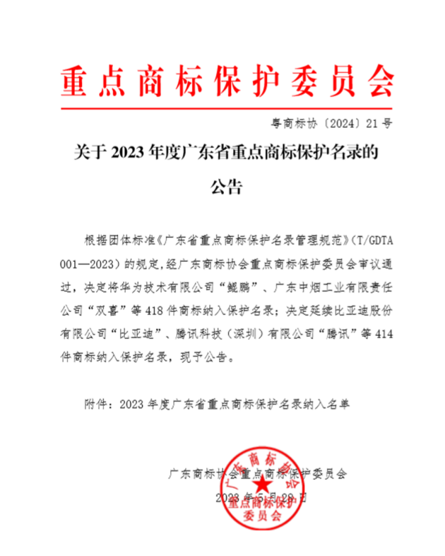 TCG彩票网 天成宏陶瓷砖商标入选“2023广东省重点商标保护名录”诠释品牌硬核实力！(图1)