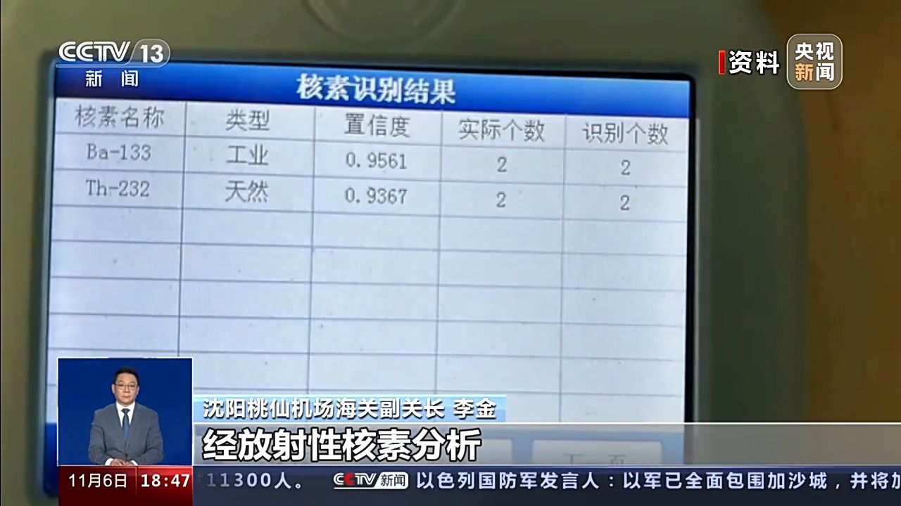 TCG彩票 天成彩票海关多次查获 “保健石”真的能保健吗？(图7)
